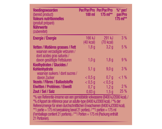 CUP A SOUP CHAMPIGNON-HAM 21 zk 175 ml