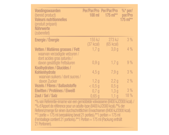 CUP A SOUP ASPERGE ds 21 zk 175 ml