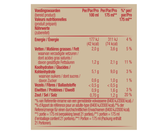 CUP A SOUP CHAMPIGNON CREME ds 21 zk 175 ml