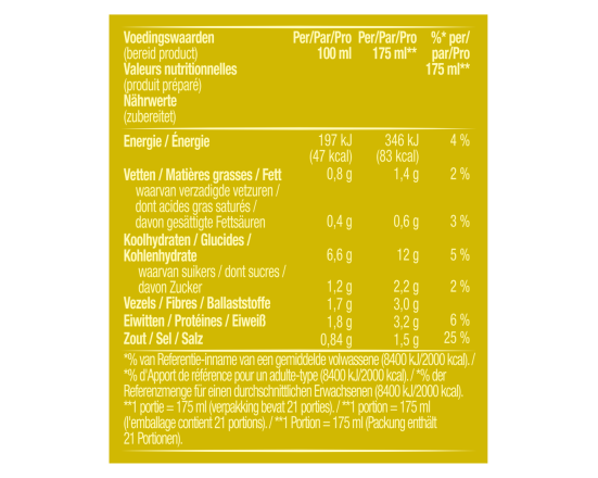 CUP A SOUP ERWT ds 21 zk 175 ml