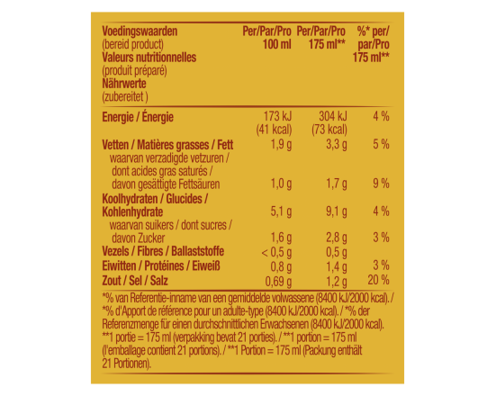 CUP A SOUP INDIASE KERRIE ds 21 zk 175 ml