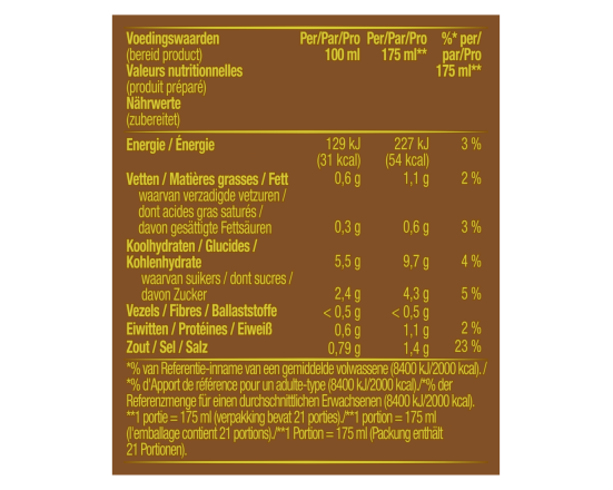 CUP A SOUP RUNDVLEES ds 21 zk 175 ml