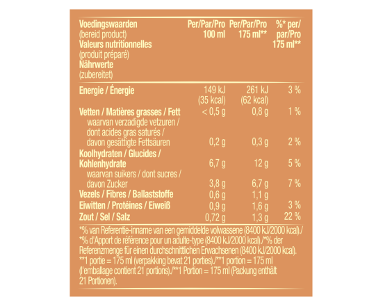 CUP A SOUP TOMAAT/CREME ds 21 zk 175 ml