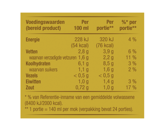 CUP A SOUP MOSTERD ds 21 zk 175 ml