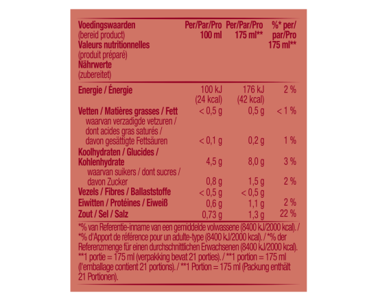 CUP A SOUP THAISE PITTIGE KIP 21 zk 175 ml