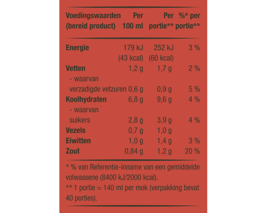 CUP A SOUP VENDING TOMAAT zk 40 porties