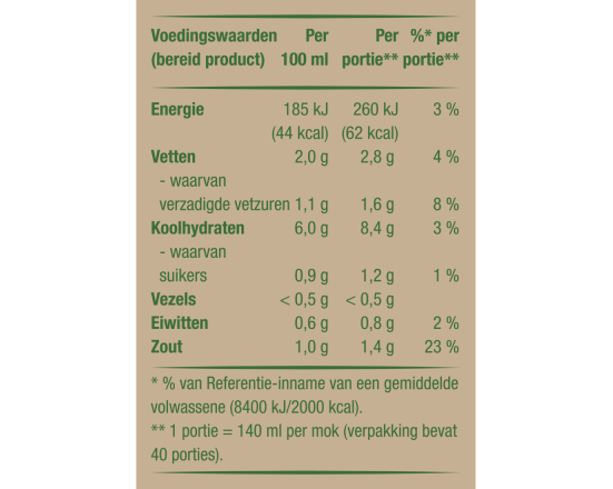 CUP A SOUP VENDING CHAMPIGNON CREME zk 40 porties