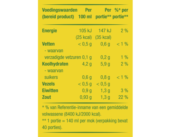 CUP A SOUP VENDING KIP zk 40 porties